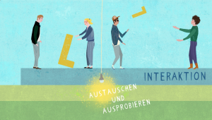 interaktion